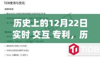 历史上的12月22日，实时交互专利发展里程碑回顾