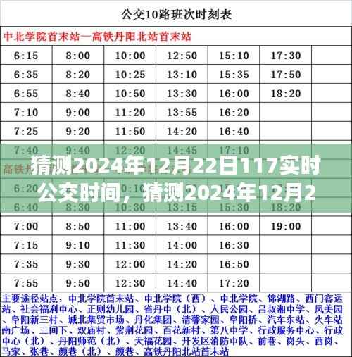 未来公共交通预测与探索,揭秘2024年实时公交时间预测及公共交通发展趋势分析