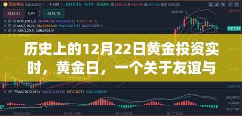 黄金日,友谊与投资的黄金时刻小故事回顾