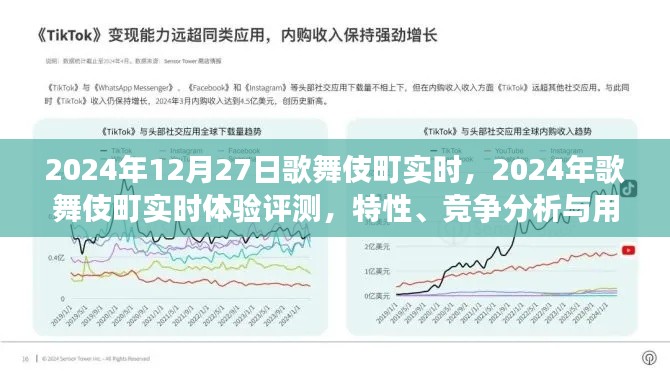 2024年歌舞伎町实时体验评测,特性、竞争分析与用户群体深度剖析