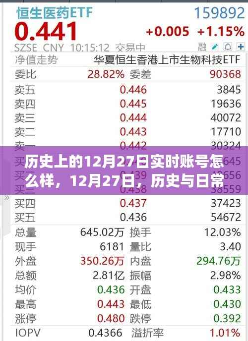 历史上的12月27日,日常与历史的温馨交织之时实时账号回顾