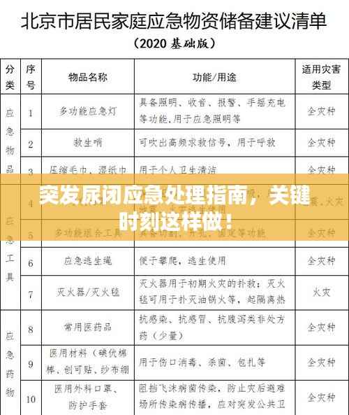 突发尿闭应急处理指南，关键时刻这样做！