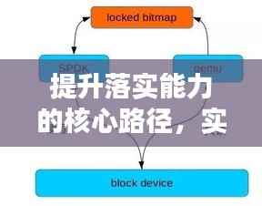 虫言鸟迹
