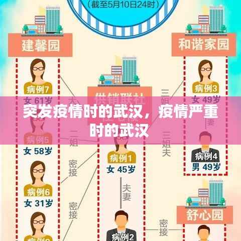 营销网络 第188页