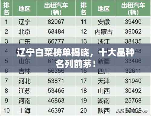 大张旗鼓 第2页