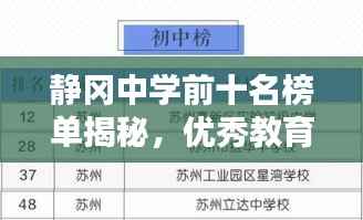 仪表堂堂 第2页