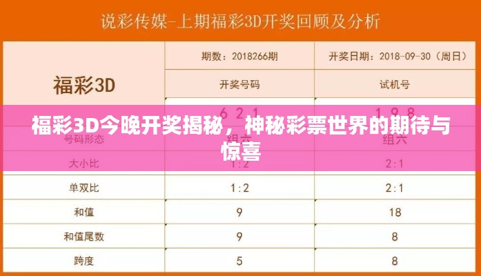 急就章 第2页