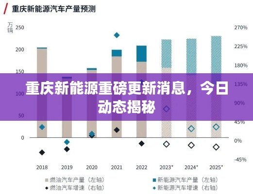 晋惠闻蛙 第2页