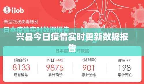 兴县今日疫情实时更新数据报告