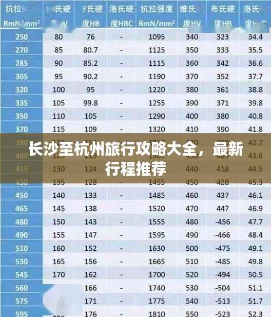 长沙至杭州旅行攻略大全,最新行程推荐