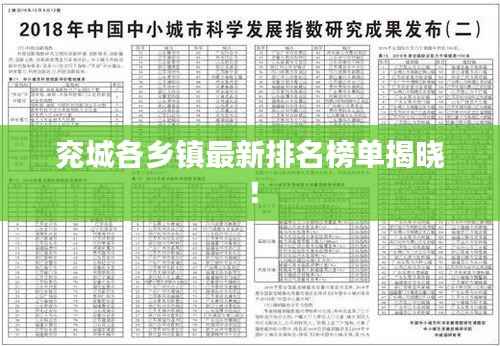 兖城各乡镇最新排名榜单揭晓！