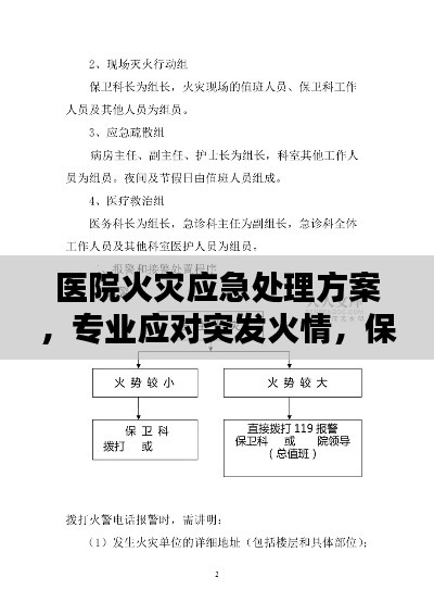 医院火灾应急处理方案,专业应对突发火情,保障患者安全